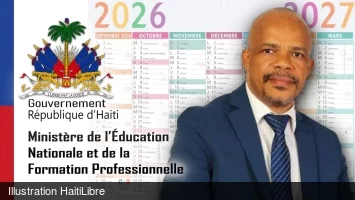 Haiti - Preschool to Secondary : Minimum number of school days and annual hourly workload.