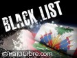 Haiti - USA : Obama keeps Haiti on the