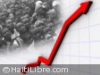 Haiti - Social : 16 million Haitians in 2050
